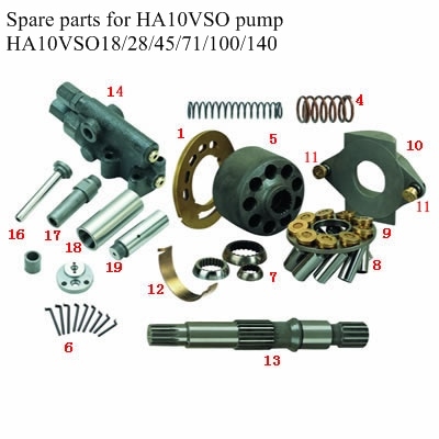 Rexroth HA10VSO bộ phận bơm thủy lực cho kỹ thuật, tàu