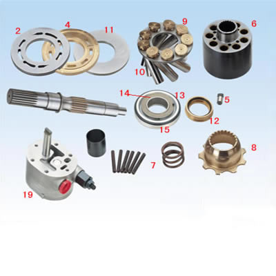 Sauer SPV20 SPV6 / 119 Bộ phận bơm thủy lực công nghiệp cho 20cc, 21cc, 22cc, 23cc